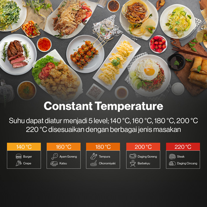 Rinnai Kompor Tanam 2 Tungku Smart Hob - RB-A2660G(B) | RBA2660G(B)